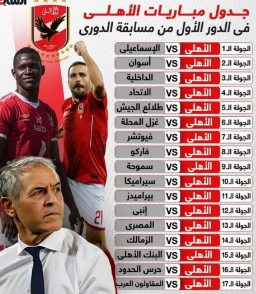 تعرف علي معياد مباريات النادي الاهلي في الدور الاول من الدوري المصري الممتاز