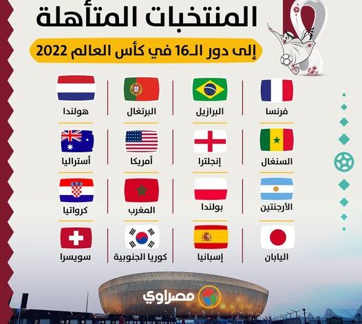 المنتخبات المتأهلة لدور الـ16 في مونديال قطر 2022