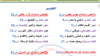 مذكرة لغة عربية الصف الرابع الابتدائي الترم الاول